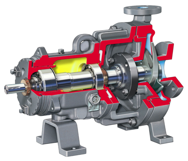 API VS series Pumps